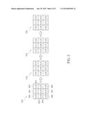 Data interpolation method and system diagram and image