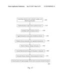 Colorant Transfer Systems diagram and image