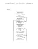 PRINTER AND MARK DETECTION METHOD diagram and image