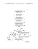 SYSTEMS AND METHODS FOR INTEGRATING USER PERSONAS WITH CONTENT DURING     VIDEO CONFERENCING diagram and image