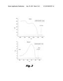 METHOD AND DEVICE FOR IMPROVED ULCER TREATMENT diagram and image