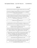 CONTENTS-RESPONSIVE KIOSK AND METHOD FOR DRIVING THE SAME diagram and image