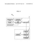 IMAGE CAPTURE DEVICE, BIOMETRIC AUTHENTICATION APPARATUS, AND IMAGE     CAPTURE METHOD diagram and image