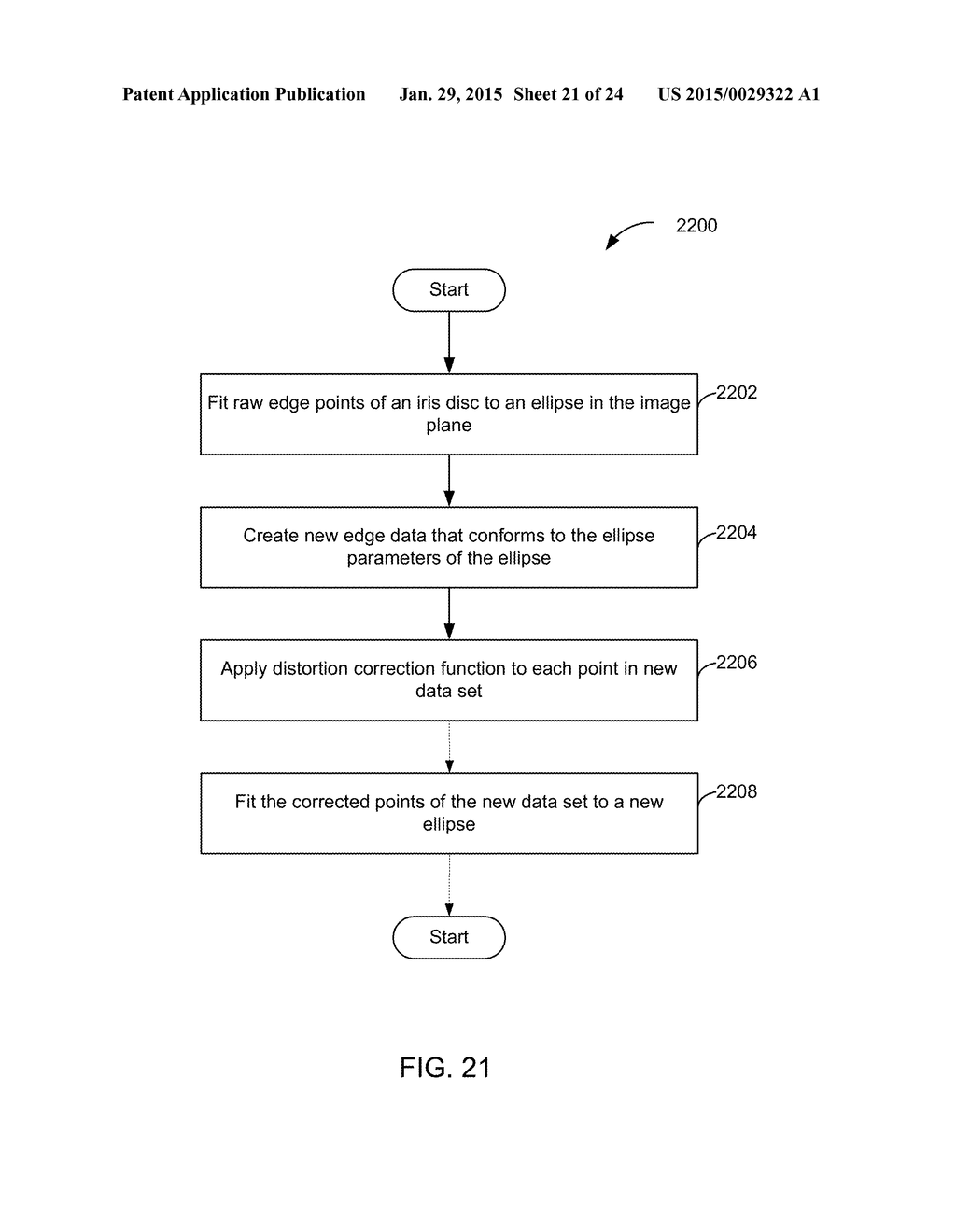 METHOD AND COMPUTATIONS FOR CALCULATING AN OPTICAL AXIS VECTOR OF AN     IMAGED EYE - diagram, schematic, and image 22