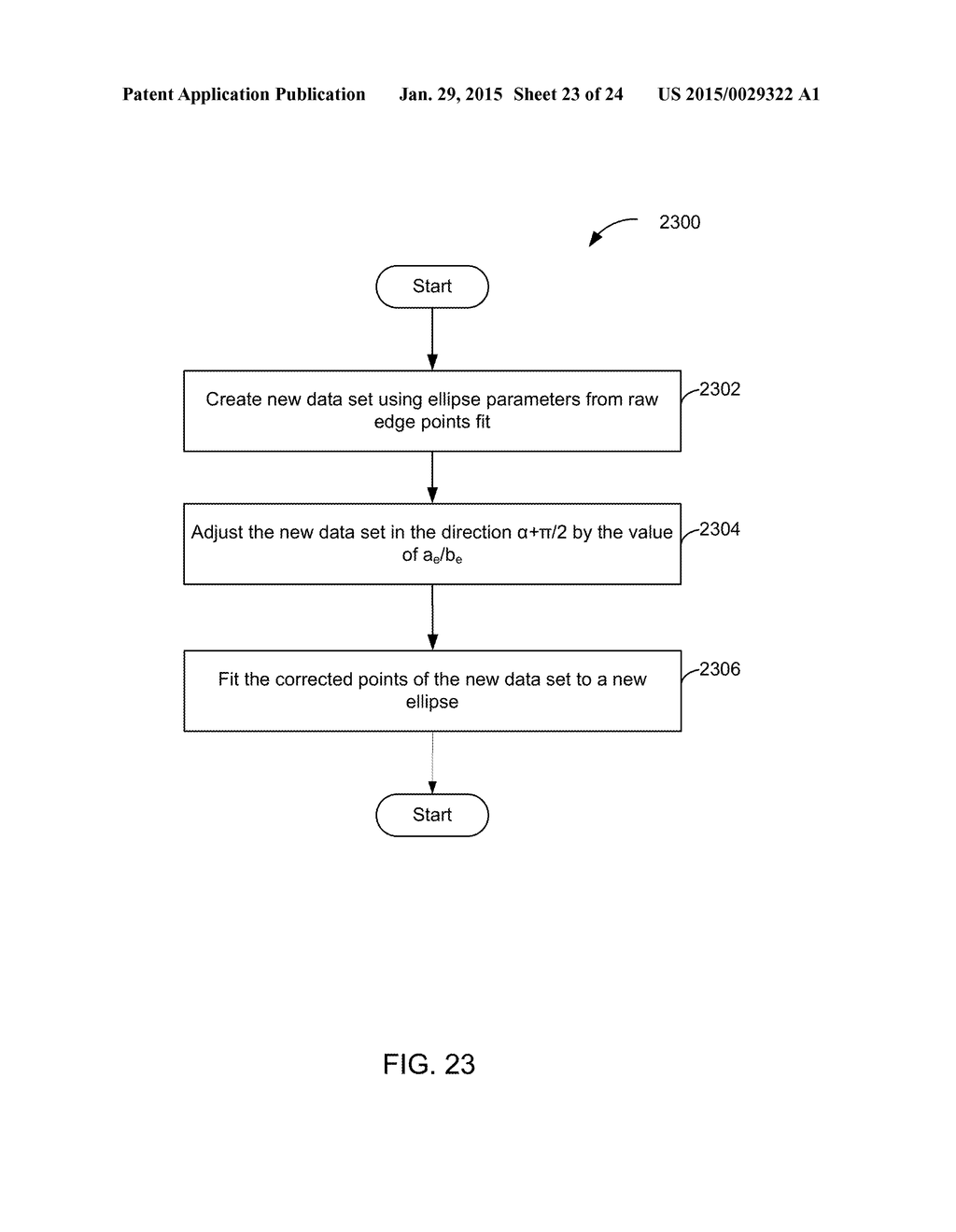 METHOD AND COMPUTATIONS FOR CALCULATING AN OPTICAL AXIS VECTOR OF AN     IMAGED EYE - diagram, schematic, and image 24