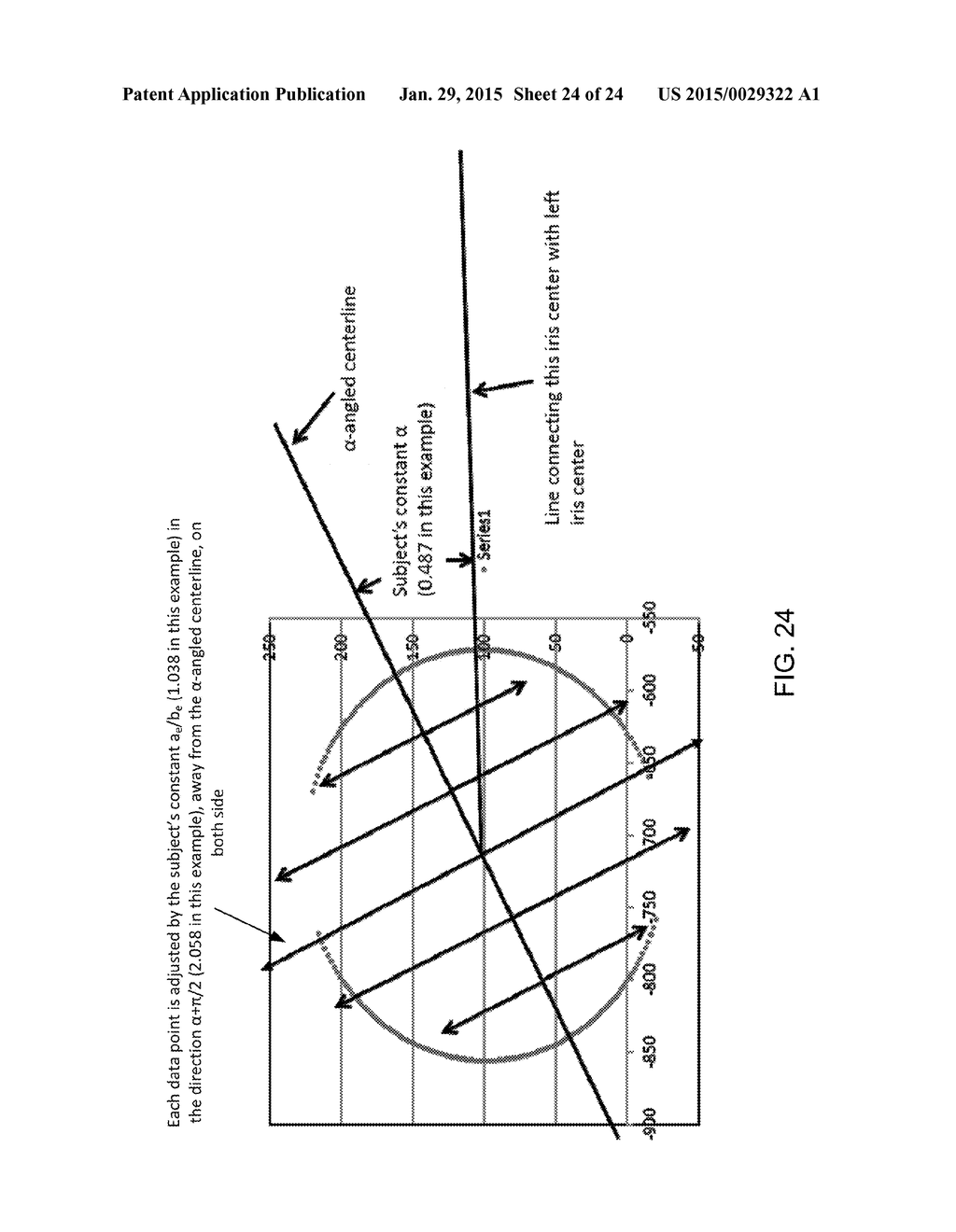 METHOD AND COMPUTATIONS FOR CALCULATING AN OPTICAL AXIS VECTOR OF AN     IMAGED EYE - diagram, schematic, and image 25