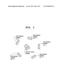 IMAGING APPARATUS CAPABLE OF WIRELESS COMMUNICATION diagram and image