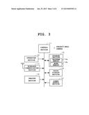 IMAGING APPARATUS CAPABLE OF WIRELESS COMMUNICATION diagram and image