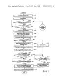 IMAGING DEVICE, IMAGING METHOD AND NON-TRANSITORY STORAGE MEDIUM IN WHICH     IMAGING PROGRAM IS STORED diagram and image