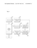 METHOD AND APPARATUS FOR ENHANCED AUTOMATIC ADJUSTMENT OF FOCUS, EXPOSURE     AND WHITE BALANCE IN DIGITAL PHOTOGRAPHY diagram and image