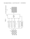 IMAGE PROCESSING APPARATUS, IMAGING DEVICE, IMAGE PROCESSING METHOD, AND     PROGRAM diagram and image