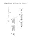 IMAGE PROCESSING APPARATUS, IMAGING DEVICE, IMAGE PROCESSING METHOD, AND     PROGRAM diagram and image