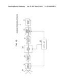 IMAGE PROCESSING APPARATUS, IMAGING DEVICE, IMAGE PROCESSING METHOD, AND     PROGRAM diagram and image