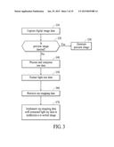 IMAGING ARRANGEMENTS AND METHODS THEREFOR diagram and image