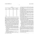 MEASUREMENT OF TOTAL HEMOGLOBIN IN WHOLE BLOOD diagram and image