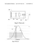 LASER DEVICE diagram and image