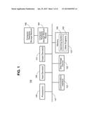 PRINTING FROM A HANDHELD DEVICE VIA A REMOTE SERVER diagram and image