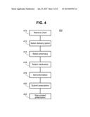 PRINTING FROM A HANDHELD DEVICE VIA A REMOTE SERVER diagram and image