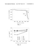 DIELECTRIC COMPOSITION FOR LOW-TEMPERATURE SINTERING, MULTILAYER CERAMIC     ELECTRONIC COMPONENT INCLUDING THE SAME, AND METHOD OF MANUFACTURING     MULTILAYER CERAMIC ELECTRONIC COMPONENT diagram and image