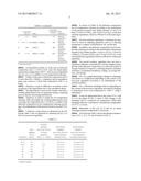 DIELECTRIC COMPOSITION FOR LOW-TEMPERATURE SINTERING, MULTILAYER CERAMIC     ELECTRONIC COMPONENT INCLUDING THE SAME, AND METHOD OF MANUFACTURING     MULTILAYER CERAMIC ELECTRONIC COMPONENT diagram and image