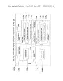 Bag Computer System and Bag Apparatus diagram and image