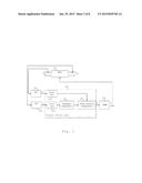 VOLTAGE FEED-FORWARD COMPENSATION AND VOLTAGE FEEDBACK COMPENSATION FOR     SWITCHED MODE POWER SUPPLIES diagram and image