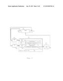 VOLTAGE FEED-FORWARD COMPENSATION AND VOLTAGE FEEDBACK COMPENSATION FOR     SWITCHED MODE POWER SUPPLIES diagram and image