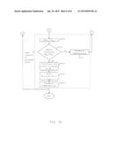 VOLTAGE FEED-FORWARD COMPENSATION AND VOLTAGE FEEDBACK COMPENSATION FOR     SWITCHED MODE POWER SUPPLIES diagram and image