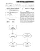 PREVENTION OF CALL LOOPS FOR WHOLESALE VOIP TRAFFIC TERMINATION diagram and image