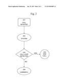 PREVENTION OF CALL LOOPS FOR WHOLESALE VOIP TRAFFIC TERMINATION diagram and image