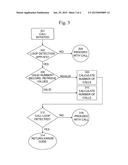 PREVENTION OF CALL LOOPS FOR WHOLESALE VOIP TRAFFIC TERMINATION diagram and image