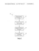 Method and Apparatus for Providing Bridgeless Conferencing Services diagram and image