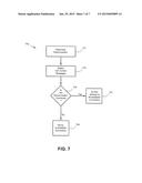 Method and Apparatus for Providing Bridgeless Conferencing Services diagram and image