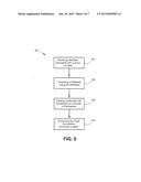 Method and Apparatus for Providing Bridgeless Conferencing Services diagram and image