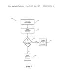 Method and Apparatus for Providing Bridgeless Conferencing Services diagram and image