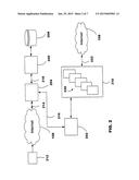 Method and Apparatus for Providing Bridgeless Conferencing Services diagram and image