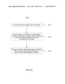 DYNAMICAL TIME DIVISION DUPLEX UPLINK AND DOWNLINK CONFIGURATION IN A     COMMUNICATIONS NETWORK diagram and image