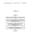 USER EQUIPMENT, PDSCH A/N TRANSMITTING METHOD THEREOF,     TRANSMISSION/RECEPTION POINT, AND PDSCH A/N RECEIVING METHOD THEREOF diagram and image