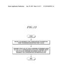 USER EQUIPMENT, PDSCH A/N TRANSMITTING METHOD THEREOF,     TRANSMISSION/RECEPTION POINT, AND PDSCH A/N RECEIVING METHOD THEREOF diagram and image