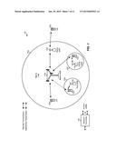 CONNECTED MODE DESIGN WITH BUNDLING CONSIDERATIONS diagram and image