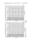 CONNECTED MODE DESIGN WITH BUNDLING CONSIDERATIONS diagram and image