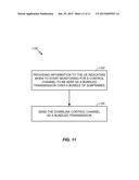 CONNECTED MODE DESIGN WITH BUNDLING CONSIDERATIONS diagram and image