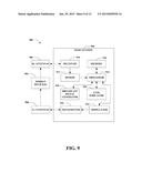 UTILIZING BROADCAST SIGNALS TO CONVEY RESTRICTED ASSOCIATION INFORMATION diagram and image