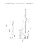 METHOD AND APPARATUS FOR TRANSMITTING UPLINK SIGNAL IN WIRELESS     COMMUNICATION SYSTEM diagram and image