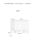 METHOD AND APPARATUS FOR TRANSMITTING UPLINK SIGNAL IN WIRELESS     COMMUNICATION SYSTEM diagram and image