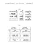 WIRELESS COMMUNICATION SYSTEM, TERMINAL, TRANSMISSION STATION, AND     WIRELESS COMMUNICATION PROGRAM diagram and image