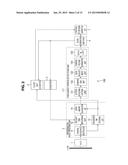 SYNCHRONIZATION PROCESSING DEVICE, SYNCHRONIZATION PROCESSING METHOD, AND     PROGRAM diagram and image