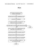 SYNCHRONIZATION PROCESSING DEVICE, SYNCHRONIZATION PROCESSING METHOD, AND     PROGRAM diagram and image