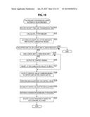 SYNCHRONIZATION PROCESSING DEVICE, SYNCHRONIZATION PROCESSING METHOD, AND     PROGRAM diagram and image