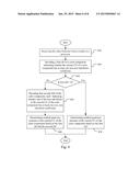 METHOD AND APPARATUS FOR CODED BLOCK FLAG CODING IN HIGH EFFICIENCY VIDEO     CODING diagram and image